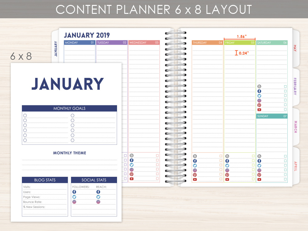 The Holy Grail of Planning Blog Content- Hamptons to Hollywood